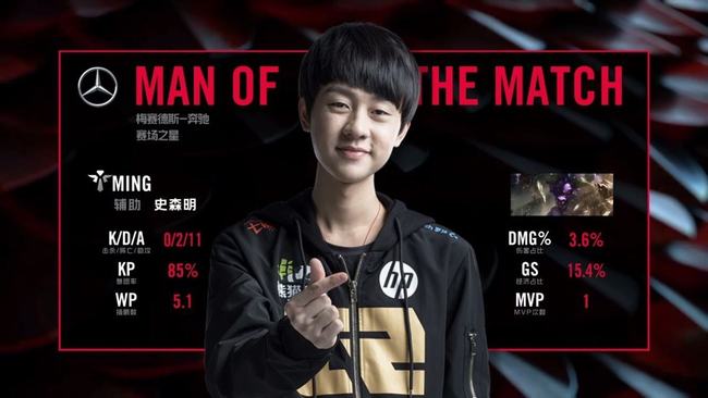 管理层的后 管理层的后